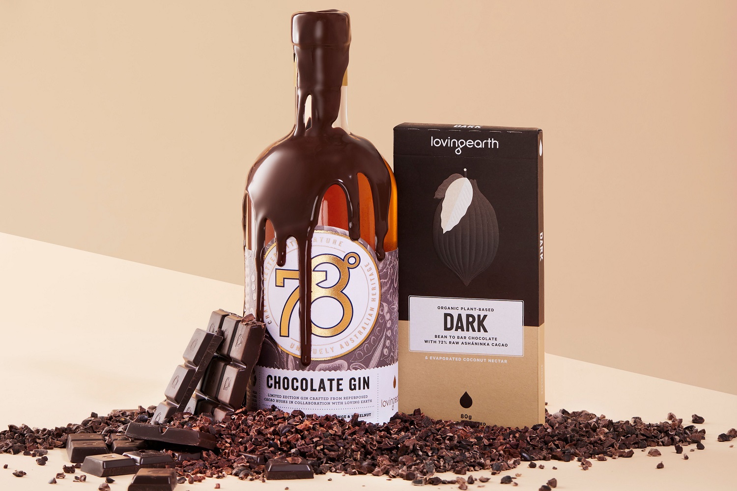 Chocolate Gin