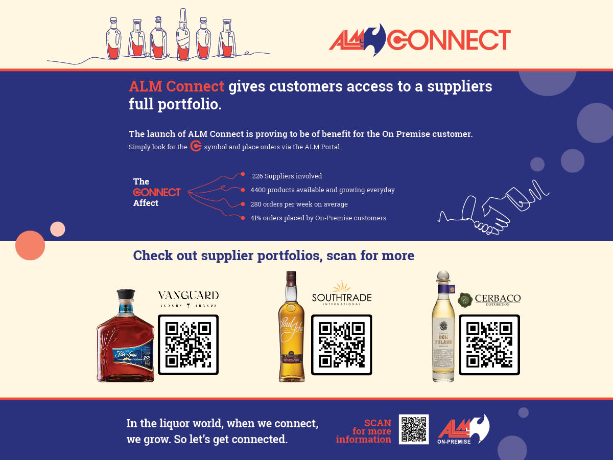 ALM Connect gives customers access to a suppliers full portfolio